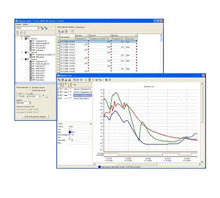 DBV Image