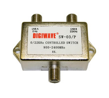 DGSSW03P Image