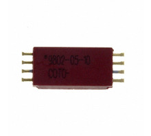 9802-05-10 Image