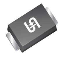 S2DFS Image