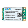ED-GW1303S-915M Image